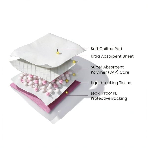 Disposable Changing Pads for Baby by Pavo-2