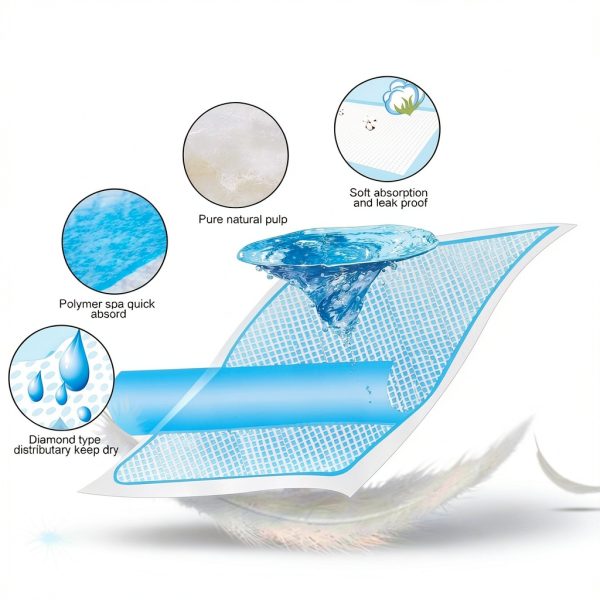 Disposable Changing Pad BPP-001 Soft Fluffy-4
