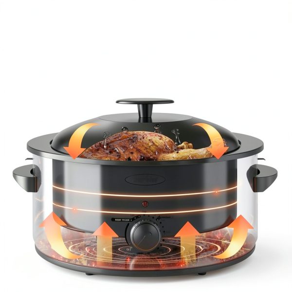 Sunvivi 8-Quart Roaster Oven with Self-Basting Lid - White-1