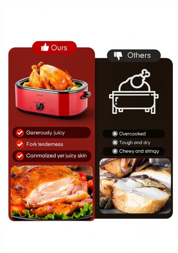Electric Roaster Oven FOHERE 26QT Large Turkey Roaster Red-5