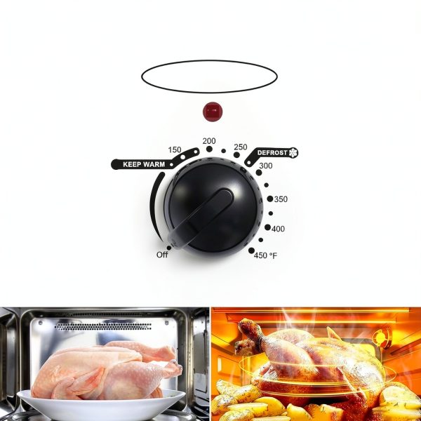 Sunvivi 8-Quart Roaster Oven with Self-Basting Lid - White-4