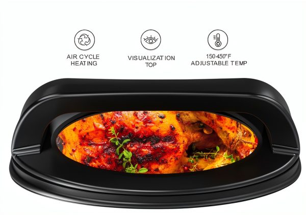 26QT Electric Roaster Oven, Electric Turkey Roaster with Viewing & Self-basting Lid, Stainless Steel Turkey Roaster Oven, Blue-1